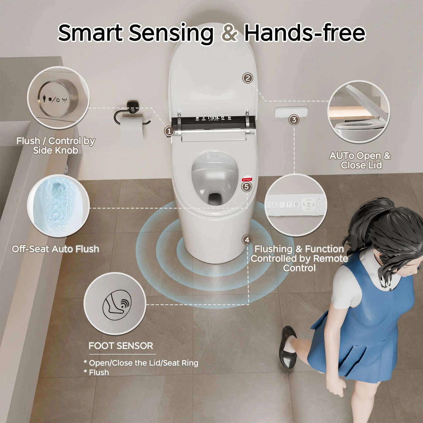 Smart Toilet With Built In Bidet And Auto Features